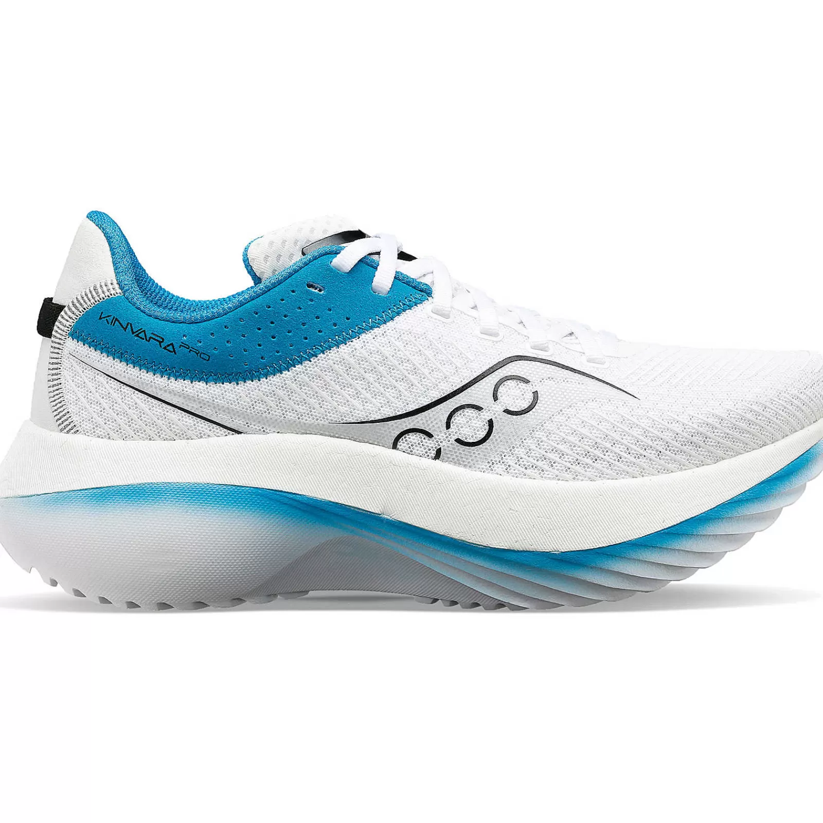 Kinvara<Saucony Kinvara Pro